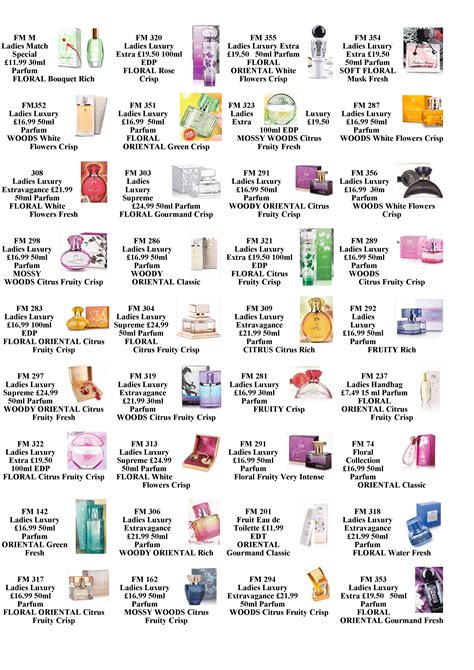 list of fm fragrances